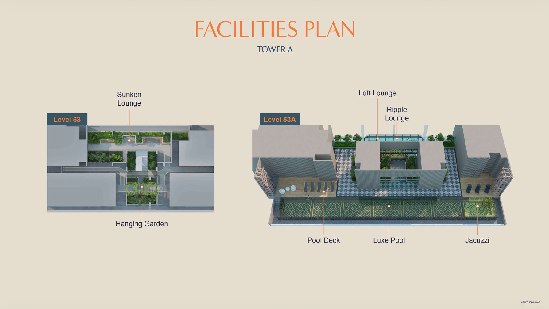 Facilities plan for Tower A, Level 53 and Level 53A at Maba Suitez. Sunken Lounge and Hanging Garden on Level 53; Luxe Pool, Jacuzzi, Pool Deck, Loft Lounge and Ripple Lounge on Level 53A.